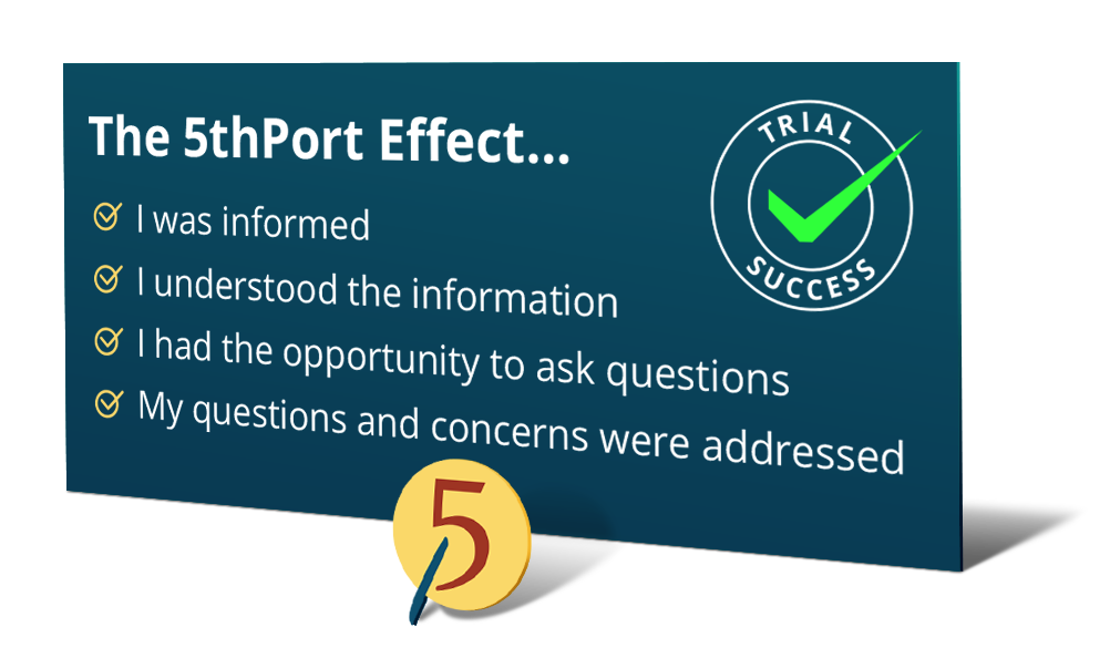 The 5thPort effect ensures that you as a patient were informed, that you understood the information, had the opportunity to ask questions and that your questions/concerns were addressed.