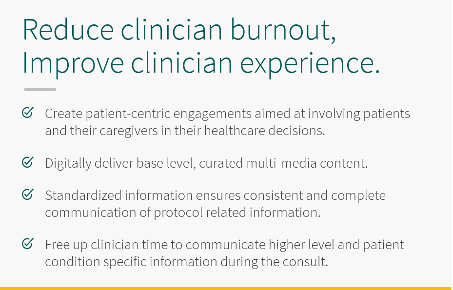5thPort – Healthcare Clinician Burnout – Panel 3 Reduce clinical burnout and improve clinical experiences with 5thPort. Create patient-centric engagements aimed at involving patients and their caregivers in their healthcare decisions. Digitally deliver base level, curated multi-media content. Standardized infomration ensures consistent and complete communication of protocol related information. Free up clinical time to communicate higher level and patient condition specific information during the consult.